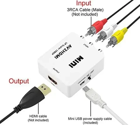 Převodník HDMI na AV: Převod digitálních signálů HDMI pro starší AV displeje
